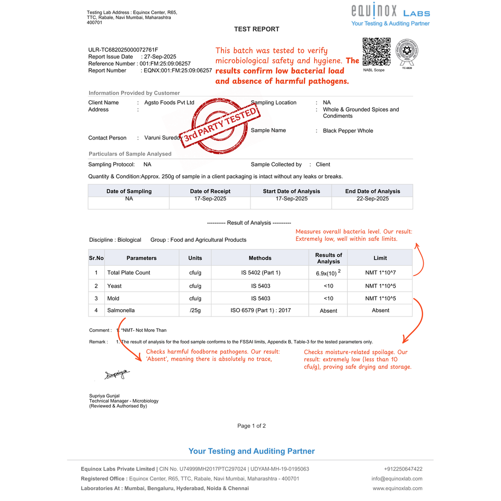 Karimunda Black Pepper Powder