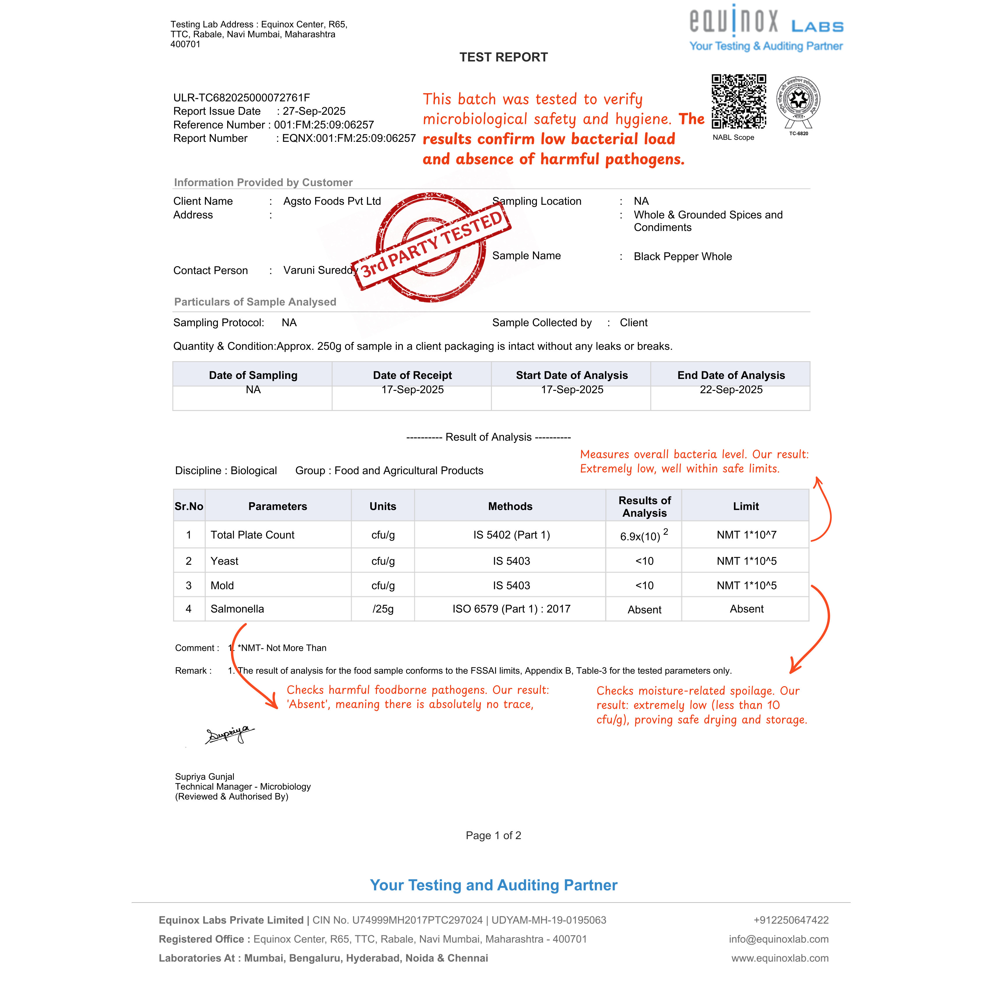 Karimunda Black Pepper Powder