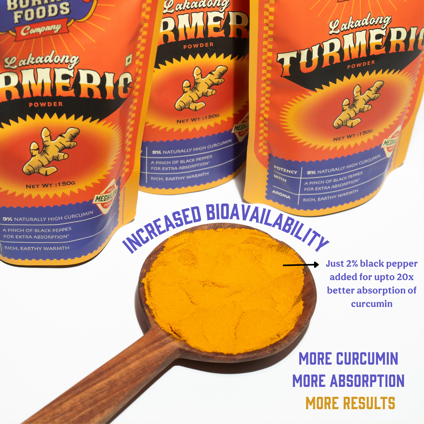Lakadong Turmeric Powder