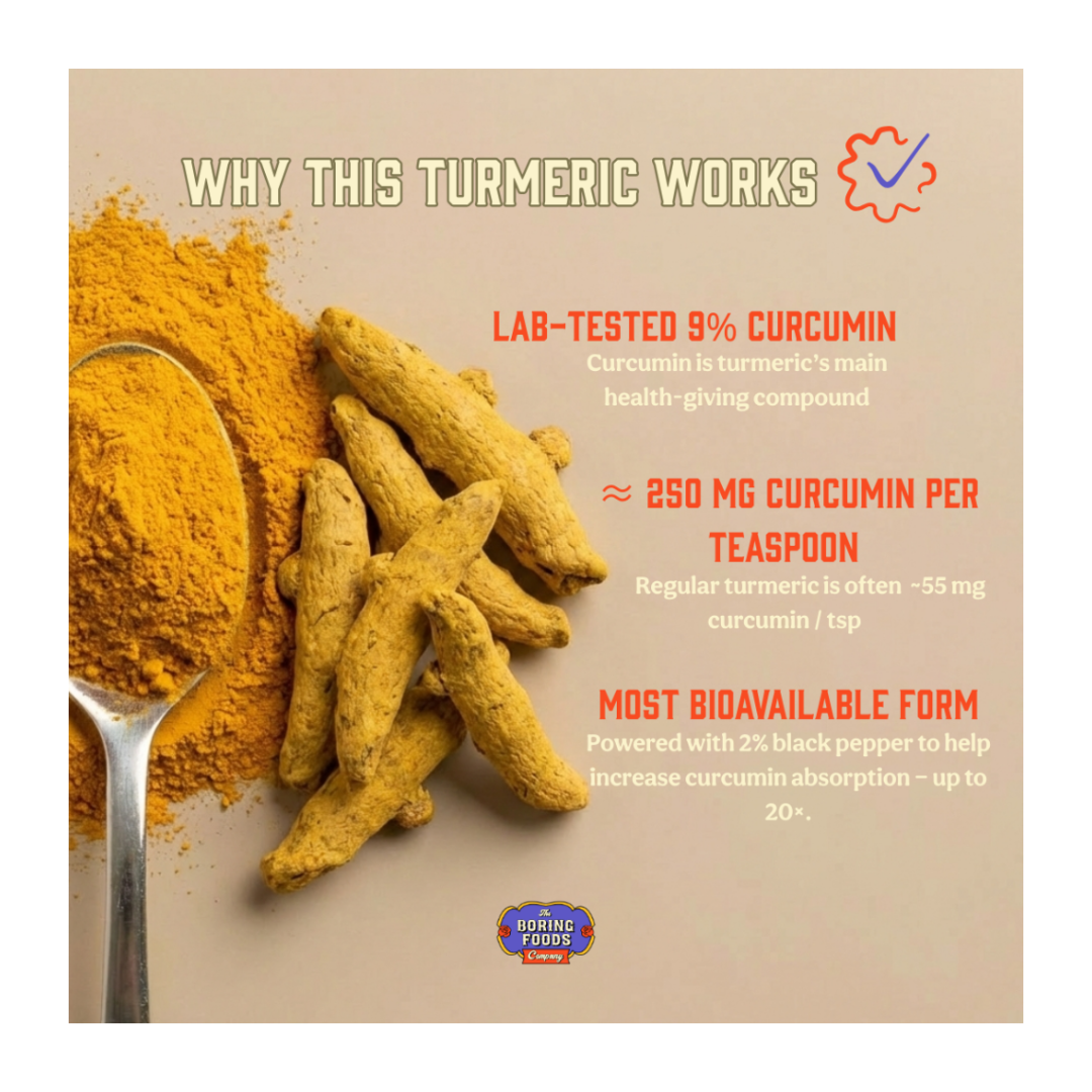 Lakadong Turmeric Powder