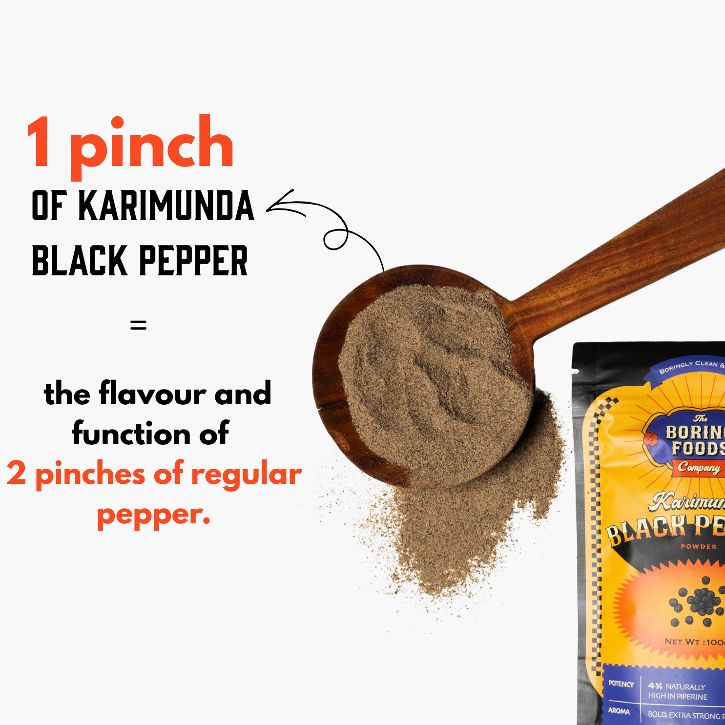 Karimunda Black Pepper Powder