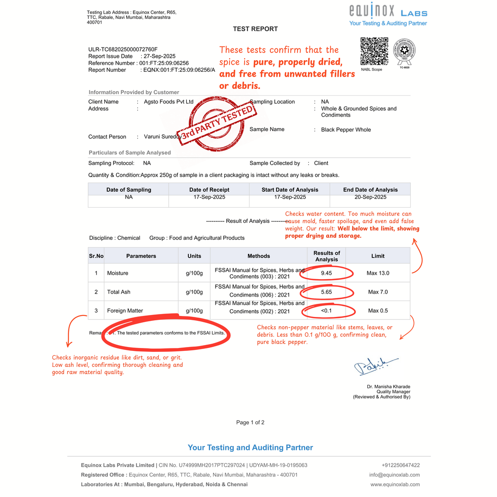 Karimunda Black Pepper Powder