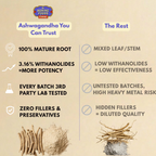Ashwagandha Root Powder