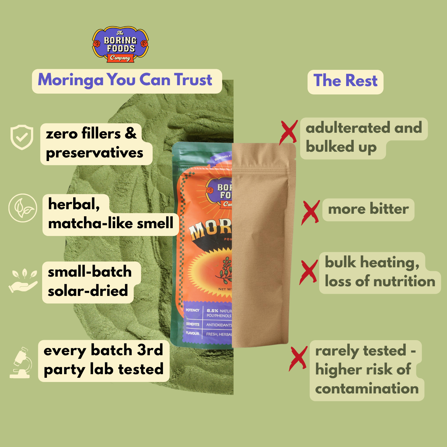 Moringa Powder