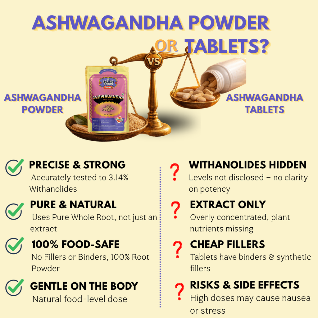Ashwagandha Root Powder