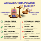 Ashwagandha Root Powder