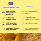 Lakadong Turmeric Powder